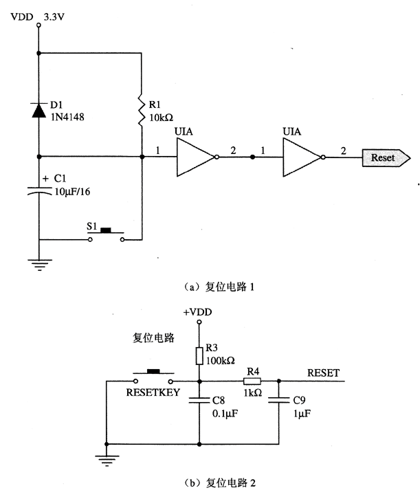 arm電路示意圖