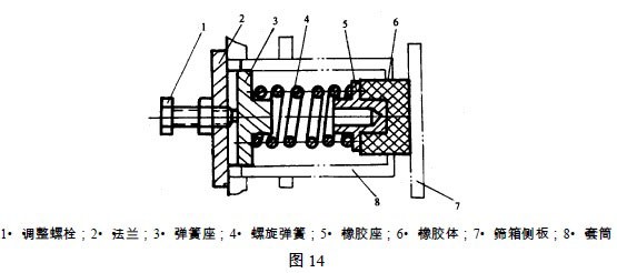 圖14