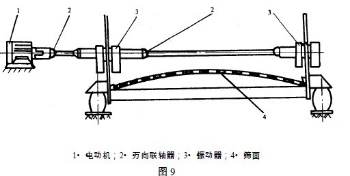 圖9