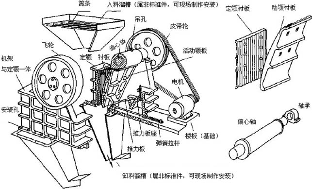 復擺式破碎機